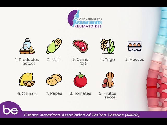 productos naturales para la artrosis degenerativa