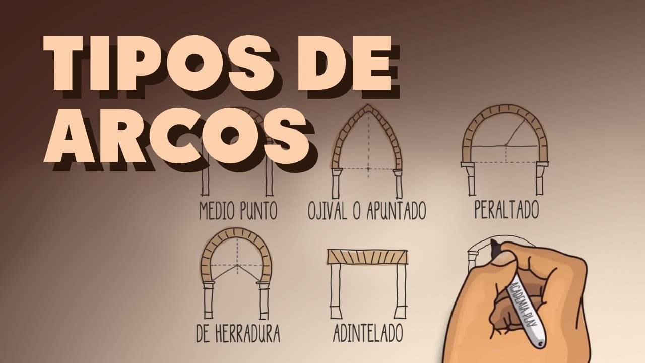 tipos de arco de medio punto