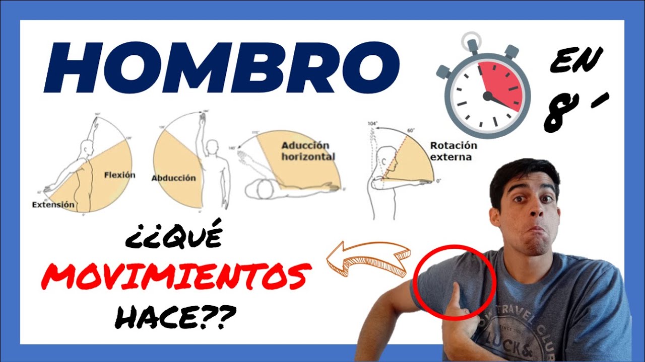 abduccion y rotacion externa del hombro