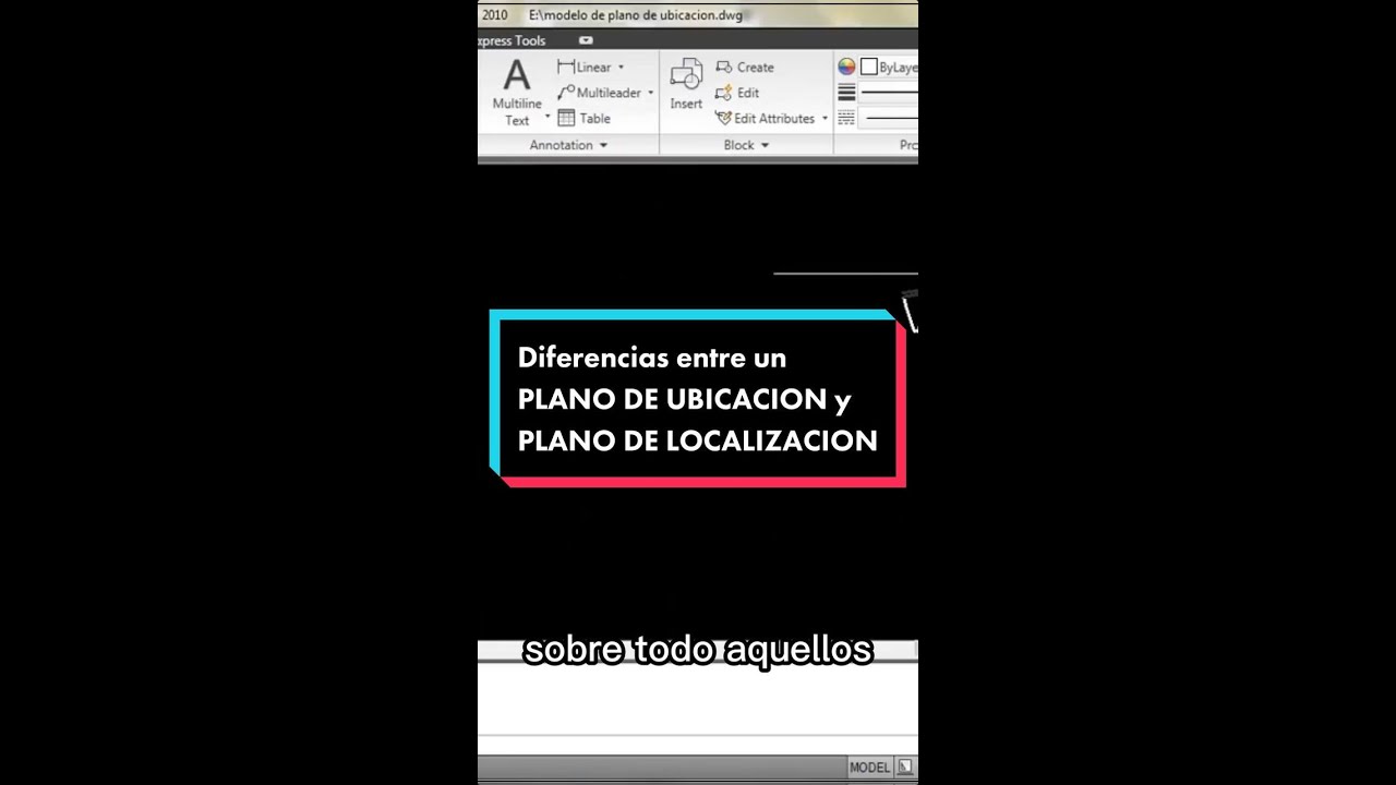 caracteristicas de un plano de ubicacion