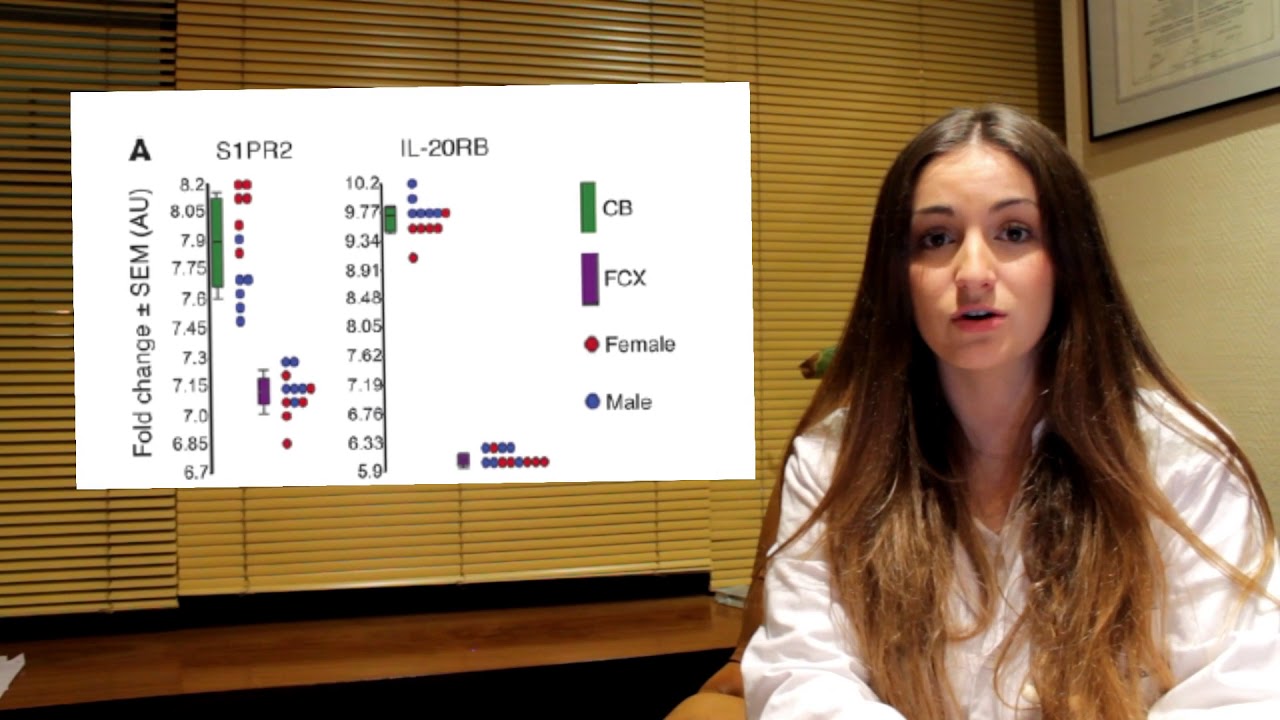 epidemiología de la esclerosis múltiple en españa